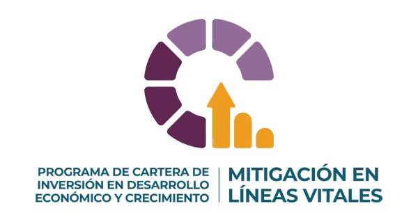 Programa de Cartera de Inversión en Desarrollo Económico y Crecimiento